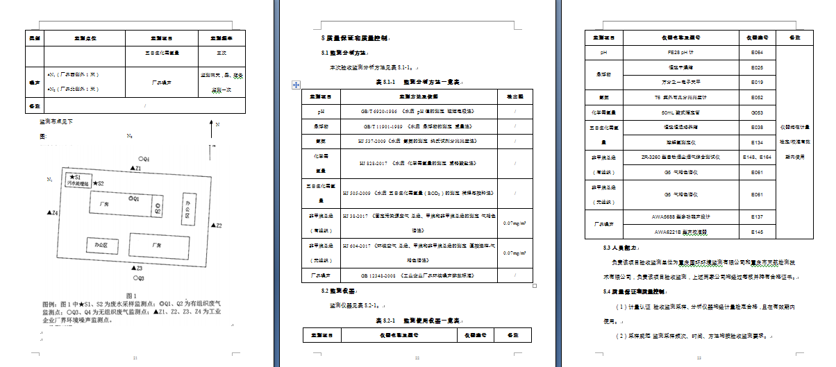 曼眾重慶分公司驗收報告
